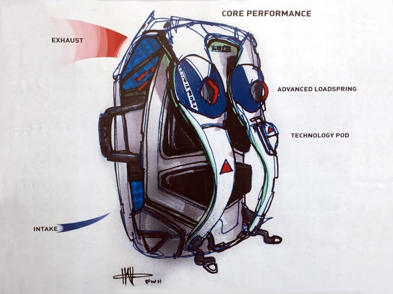 Sketch on pen and paper of backpack design - Noah Sussman, Owner at ARK Design